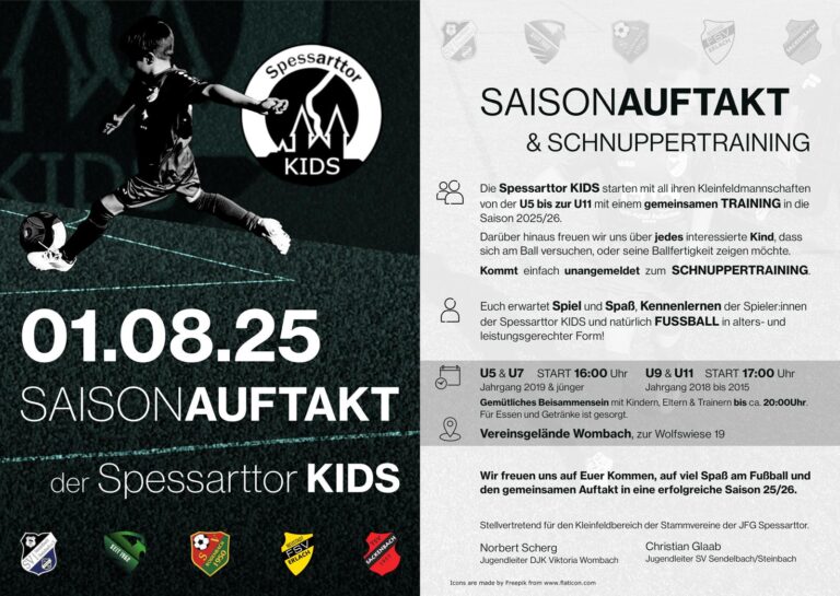 25.08.01 Saisonauftakt der Spessarttor KIDS