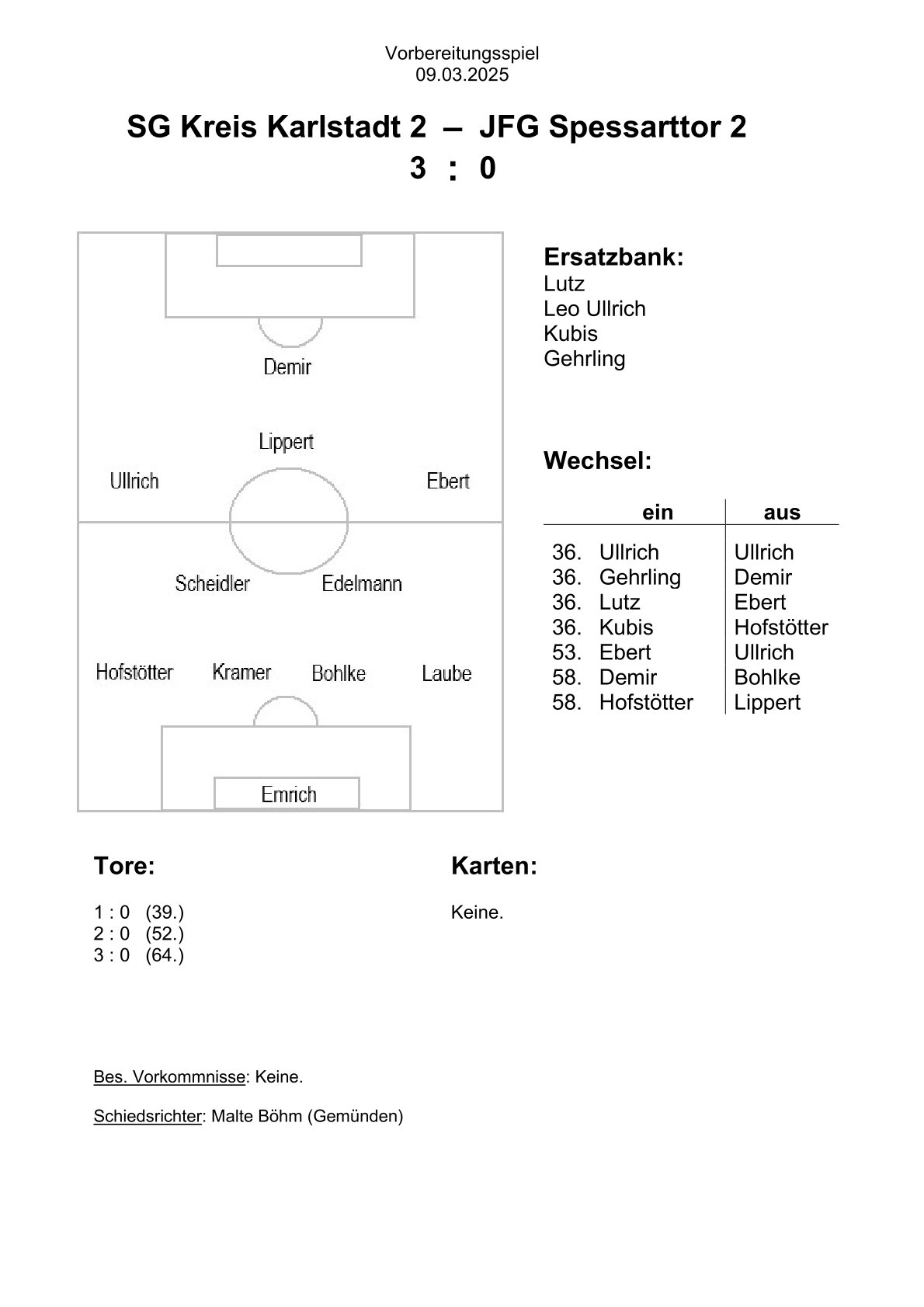2025.03.09 Vorbereitung Karlburg U15-2