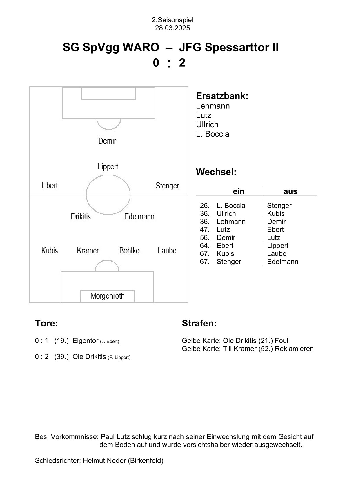 2025.03.28 (A) Waldzell U15-2