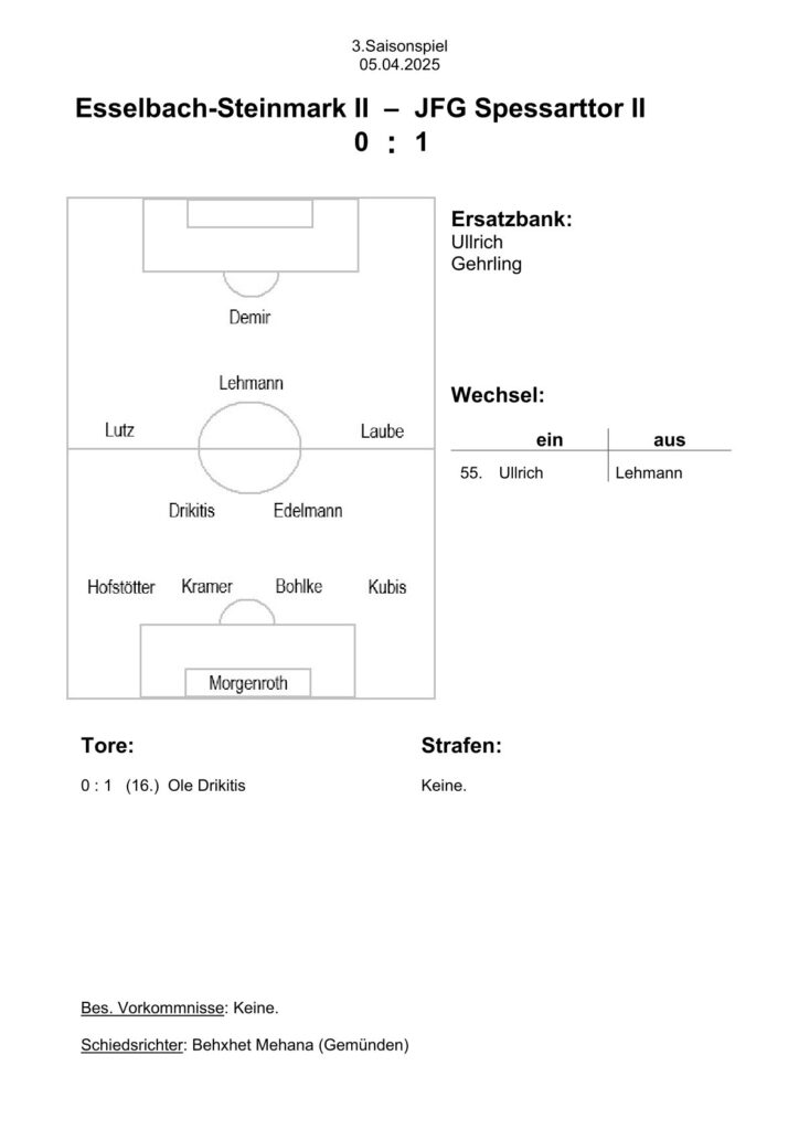 2025.04.05 (A) Esselbach U15-2