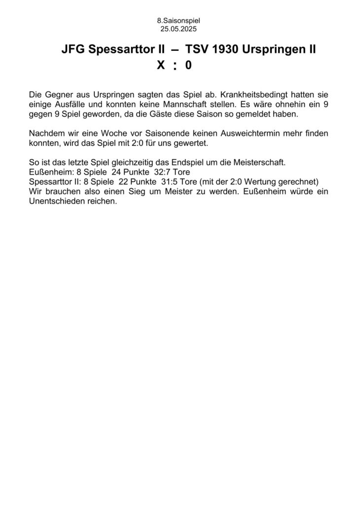 2025.05.25 (H) Urspringen - Ausfall U15-2