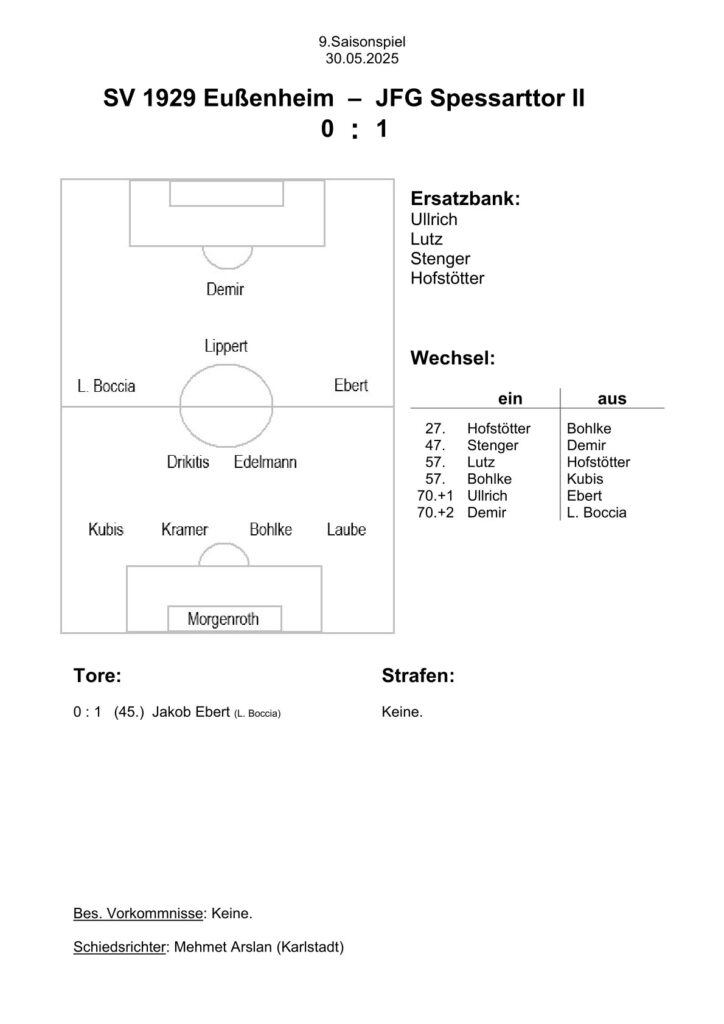 2025.05.30 (A) Eußenheim U15-2