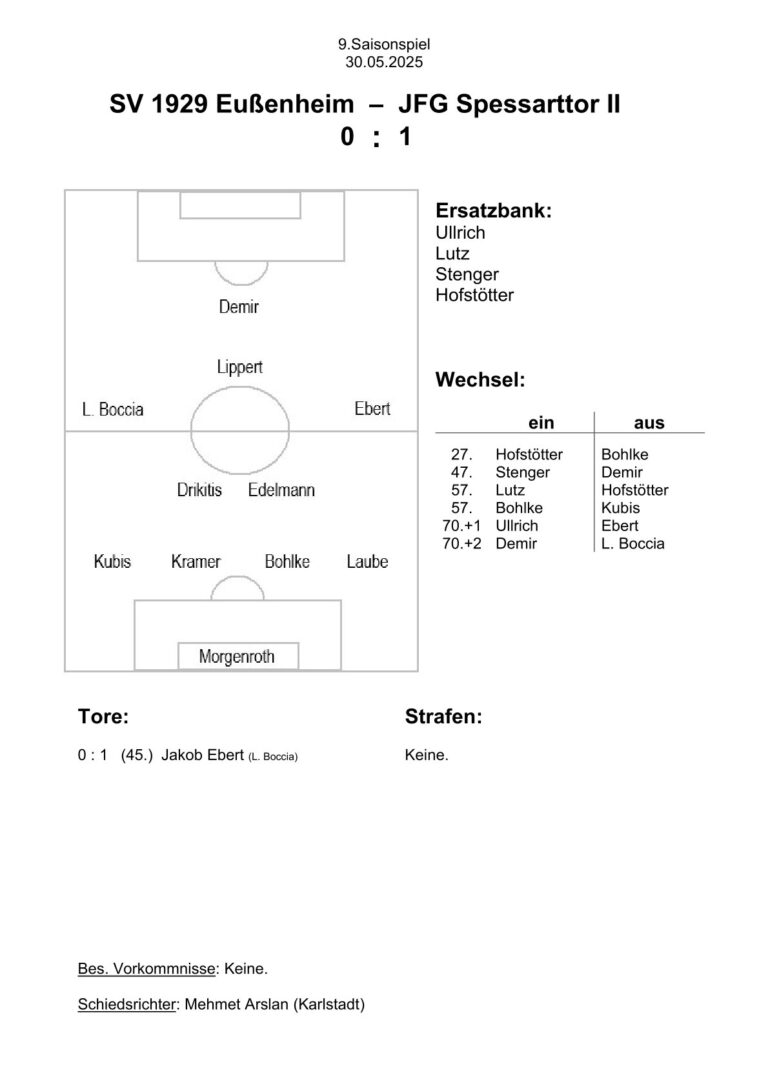 2025.05.30 (A) Eußenheim U15-2
